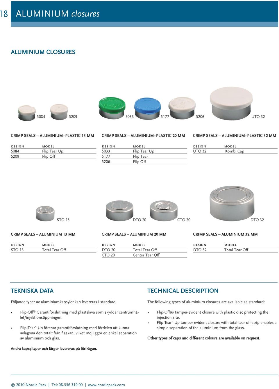 MM CRIMP SEALS ALUMINIUM 32 MM design STO 13 model Total Tear Off design DTO 20 CTO 20 model Total Tear Off Center Tear Off design DTO 32 model Total Tear Off TEKNISKA DATA Följande typer av