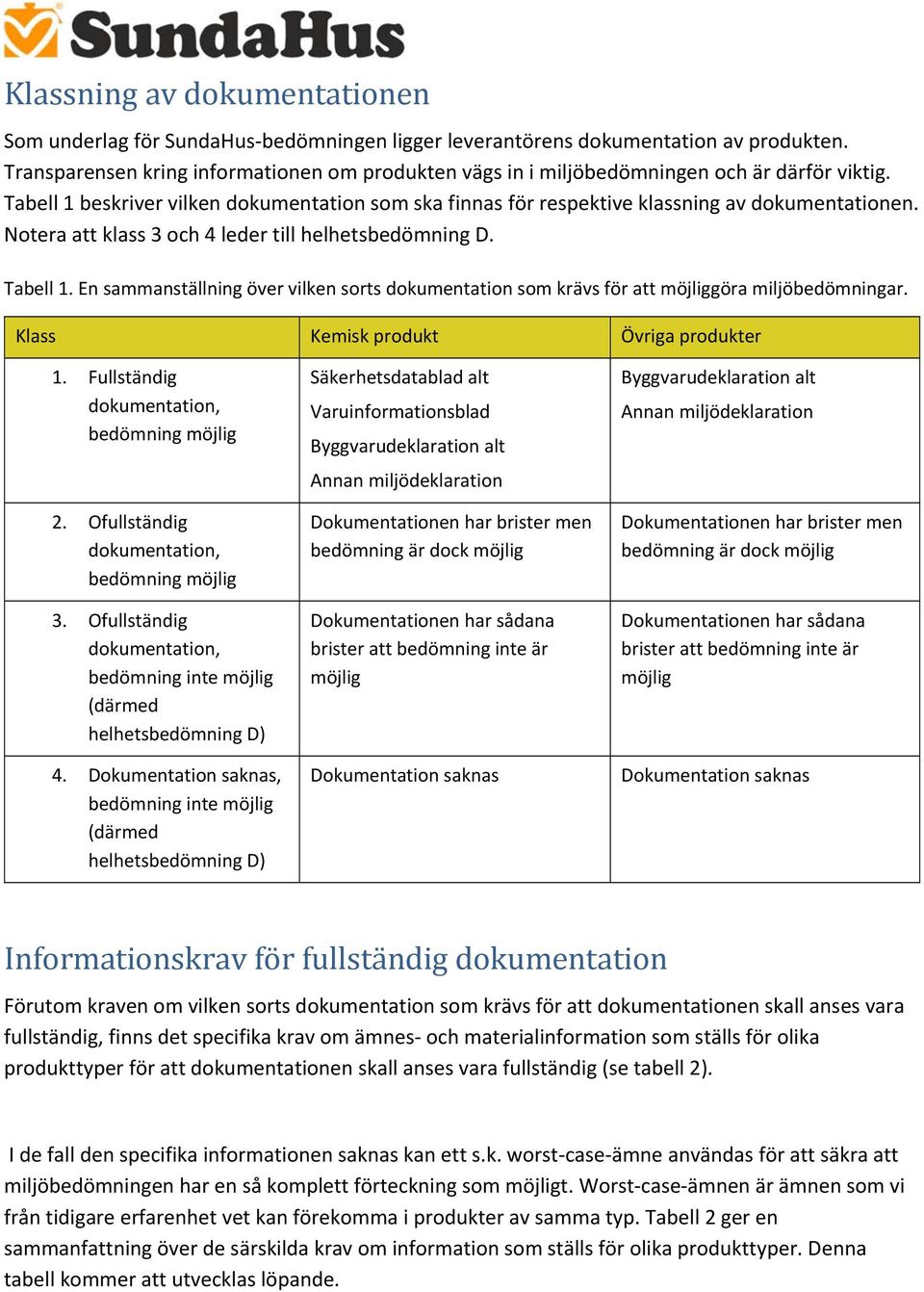 Notera att klass 3 och 4 leder till helhetsbedömning D. Tabell 1. En sammanställning över vilken sorts dokumentation som krävs för att möjliggöra miljöbedömningar.