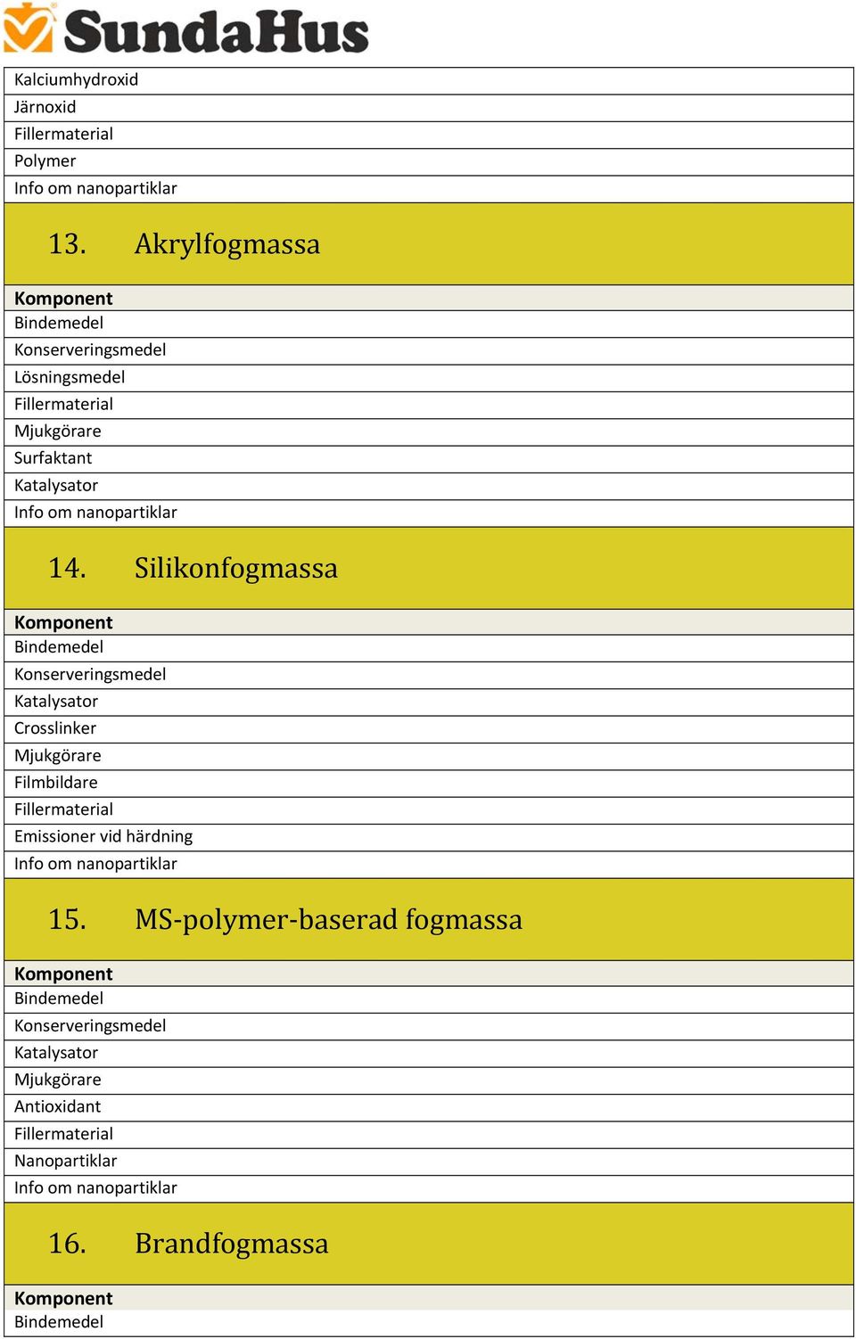 Silikonfogmassa Katalysator Crosslinker Filmbildare