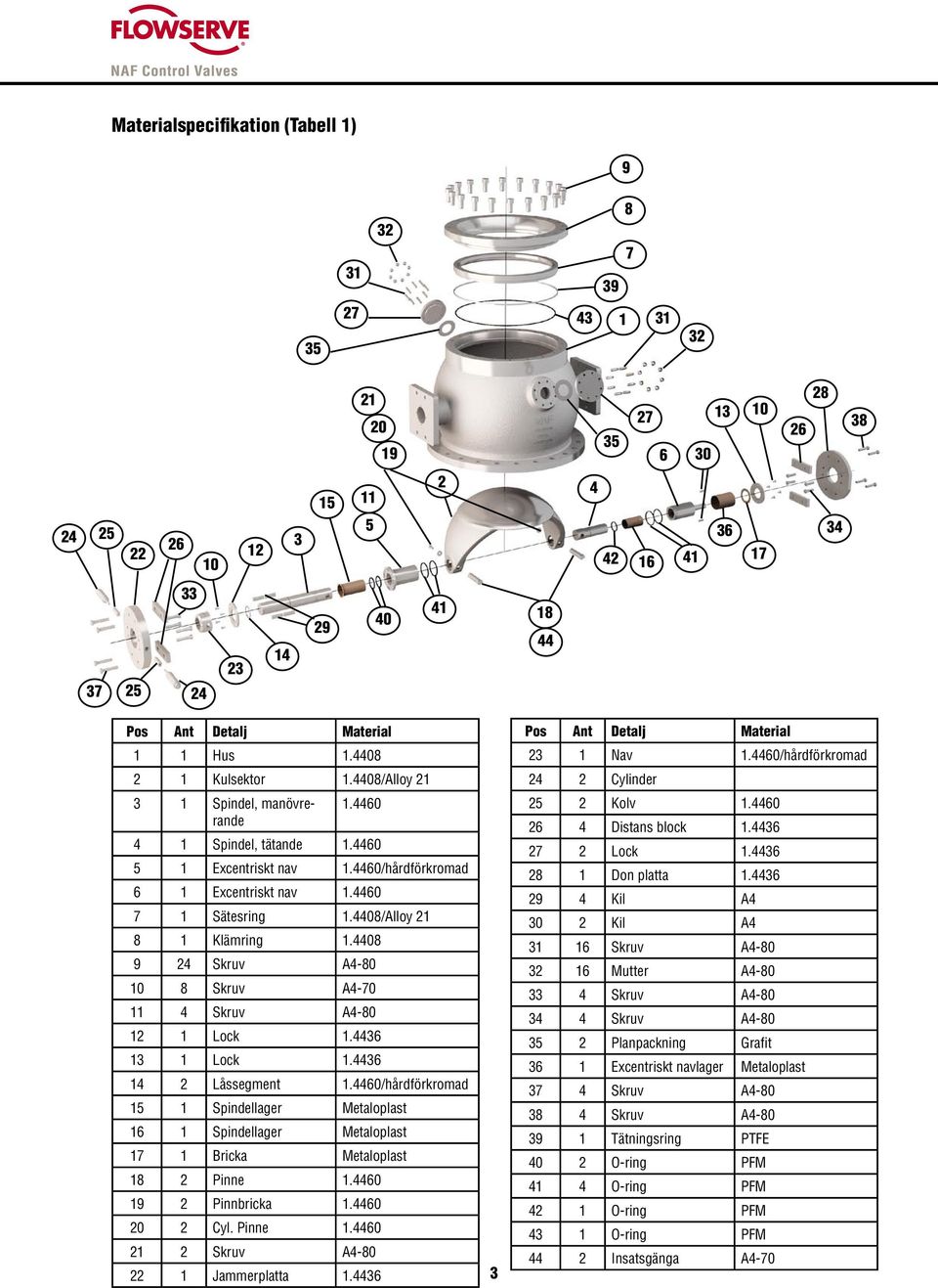 4408/Alloy 21 8 1 Klämring 1.4408 9 24 Skruv A4-80 10 8 Skruv A4-70 11 4 Skruv A4-80 12 1 Lock 1.4436 13 1 Lock 1.4436 14 2 Låssegment 1.