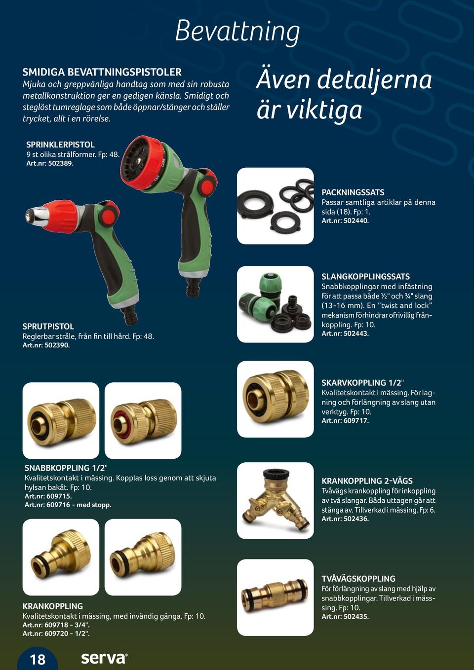 Packningssats Passar samtliga artiklar på denna sida (18). Fp: 1. Art.nr: 502440. Sprutpistol Reglerbar stråle, från fin till hård. Fp: 48. Art.nr: 502390.