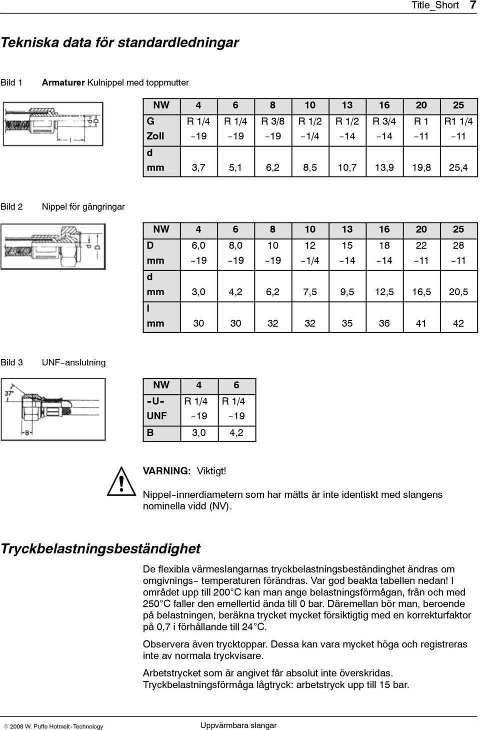 6,2 7,5 9,5 12,5 16,5 20,5 I mm 30 30 32 32 35 36 41 42 Bild 3 UNF--anslutning NW 4 6 - U - UNF R1/4 -- 19 R1/4 -- 19 B 3,0 4,2 VARNING: Viktigt!