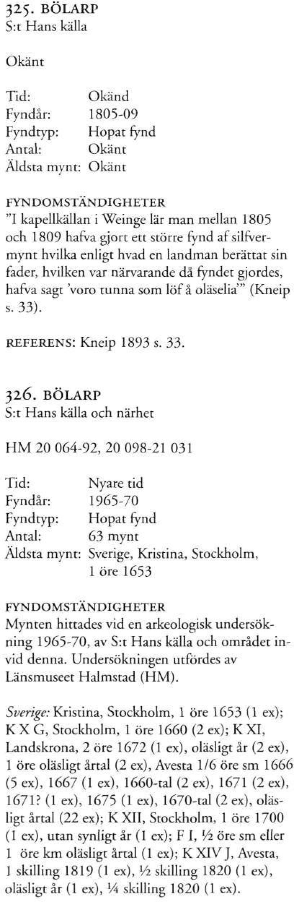 BÖLARP S:t Hans källa och närhet HM 20 064-92, 20 098-21 031 Nyare tid Fyndår: 1965-70 Fyndtyp: Hopat fynd Antal: 63 mynt Äldsta mynt: Sverige, Kristina, Stockholm, 1 öre 1653 Mynten hittades vid en