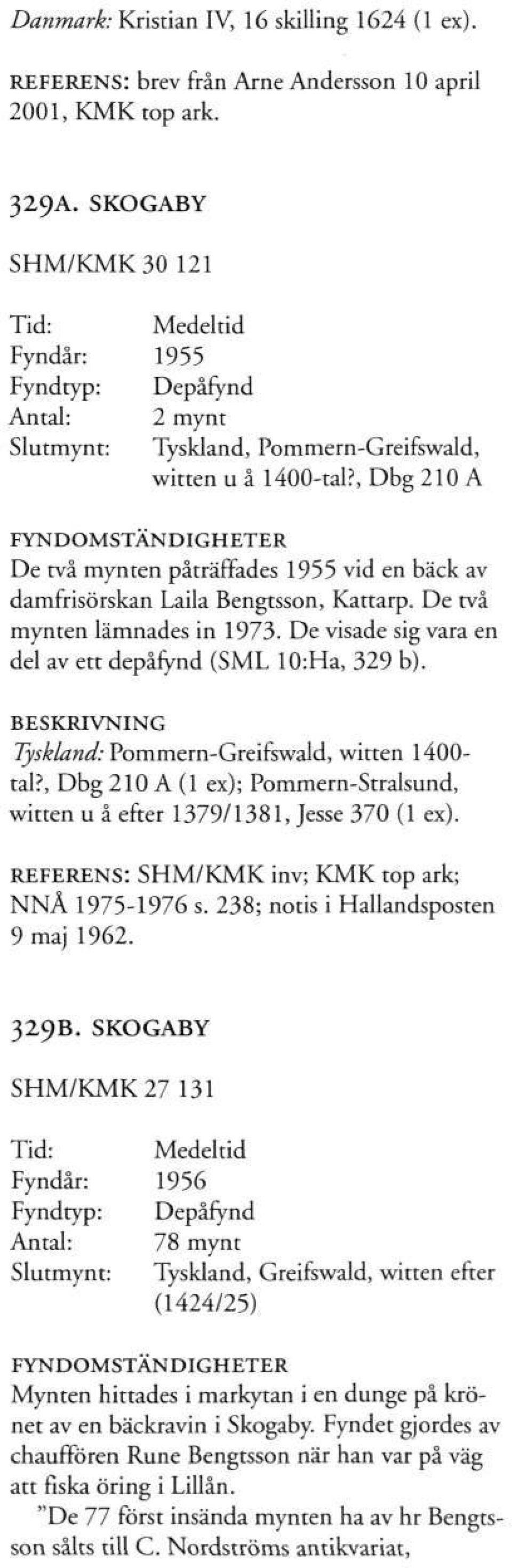 , Dbg 210 A De två mynten påträffades 1955 vid en bäck av damfrisörskan Laila Bengtsson, Kattarp. De två mynten lämnades in 1973. De visade sig vara en del av ett depåfynd (SML 10:Ha, 329 b).