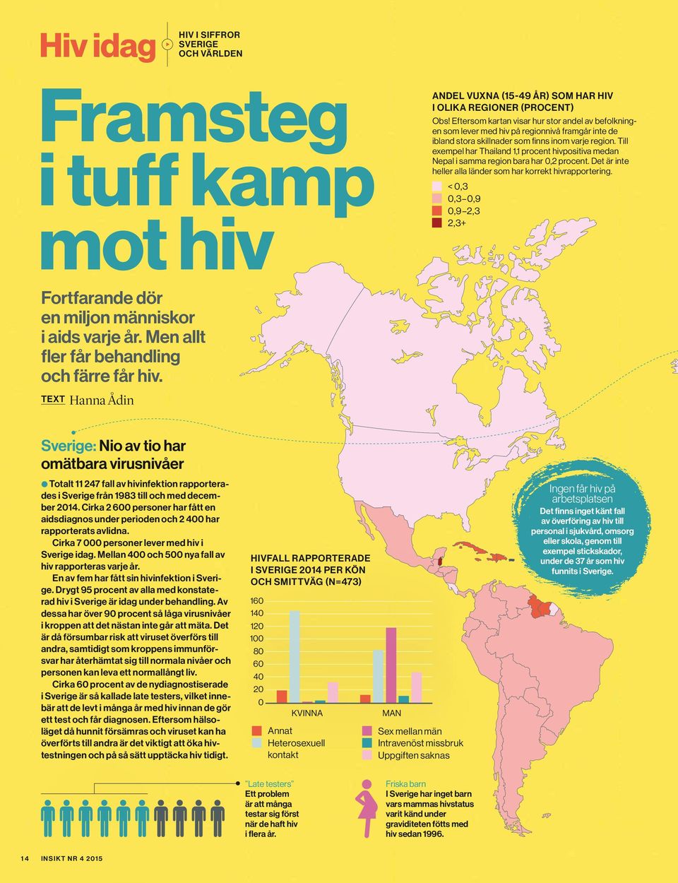 Till exempel har Thailand 1,1 procent hivpositiva medan Nepal i samma region bara har 0,2 procent. Det är inte heller alla länder som har korrekt hivrapportering.