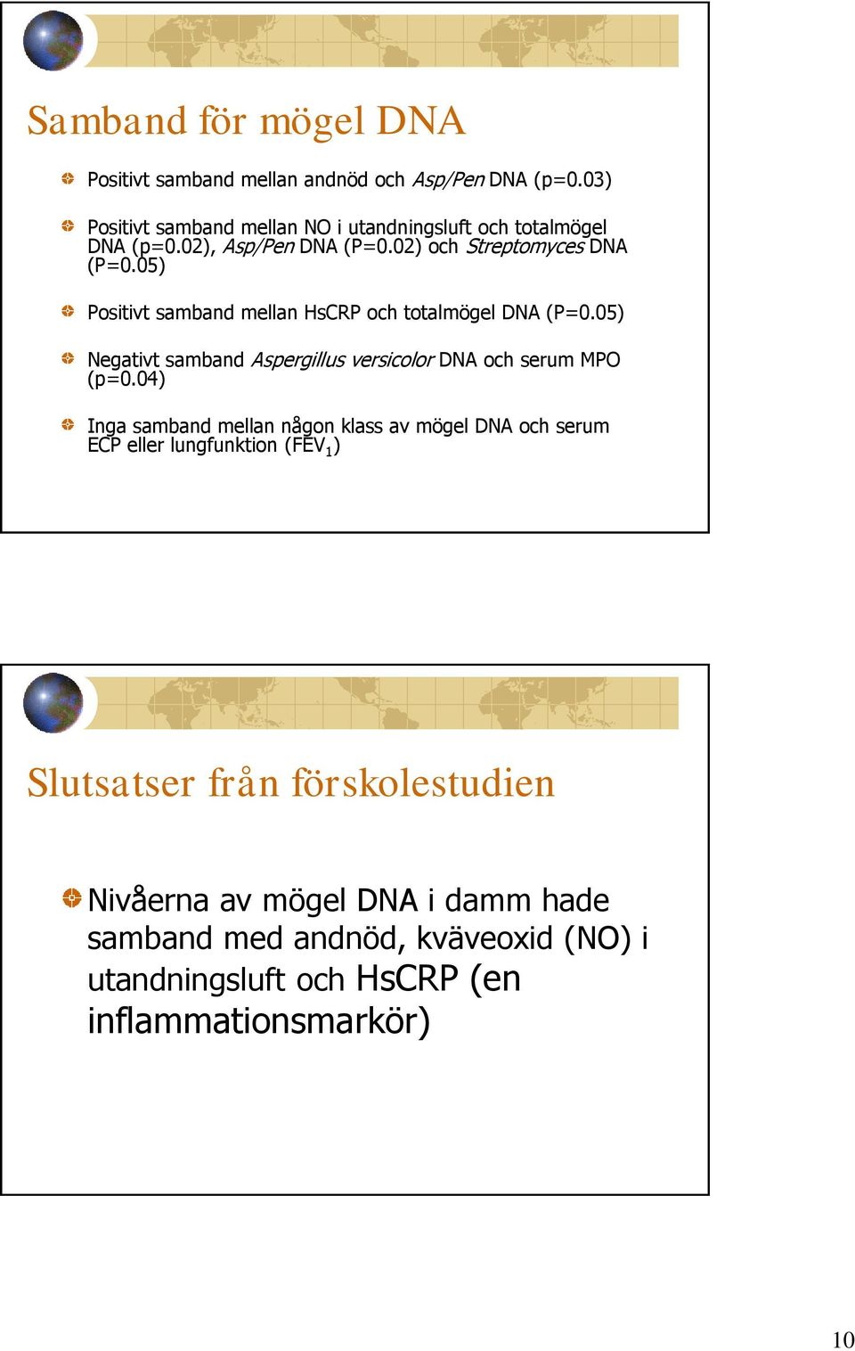 05) Positivt samband mellan HsCRP och totalmögel DNA (P=0.05) Negativt samband Aspergillus versicolor DNA och serum MPO (p=0.