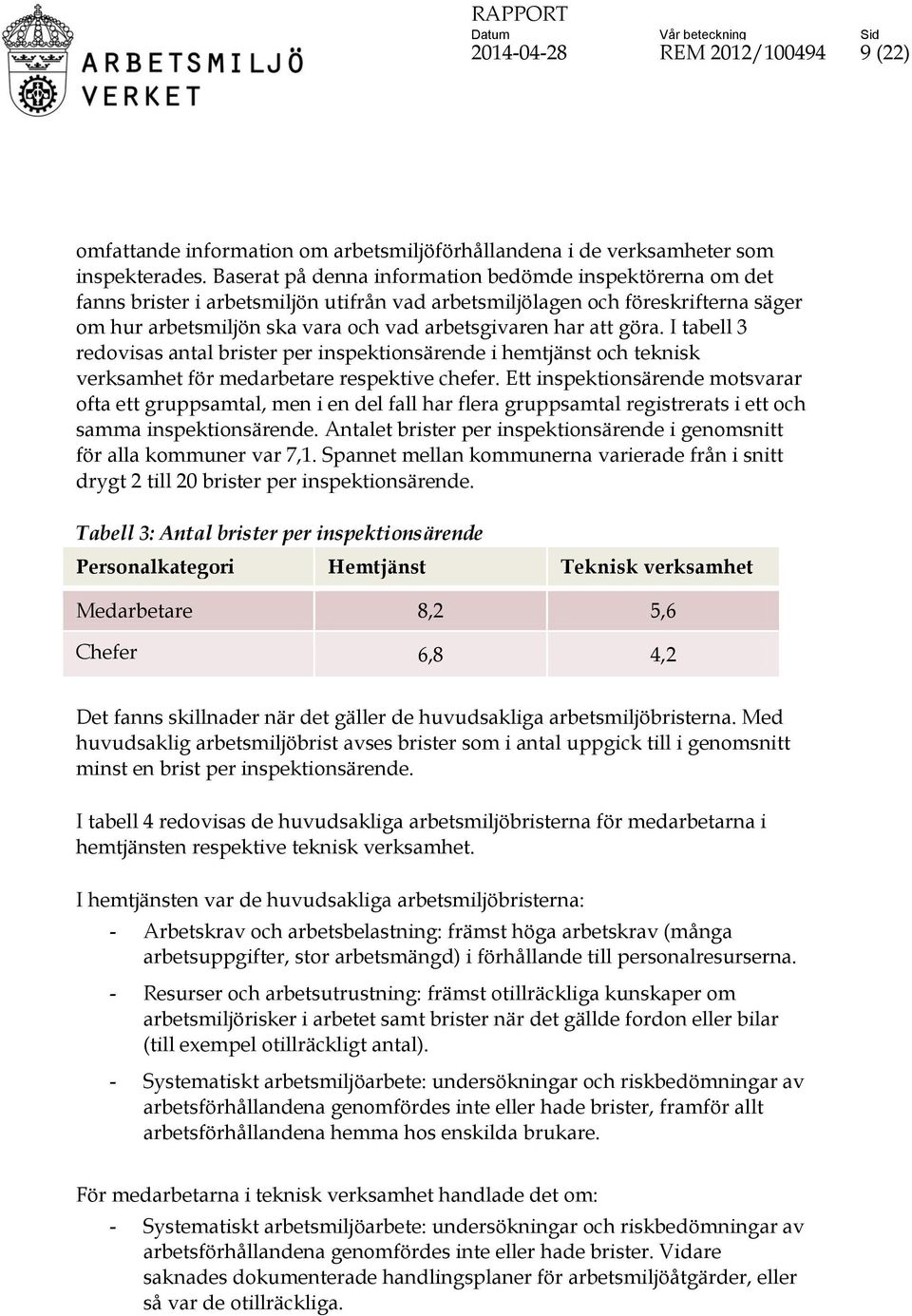 göra. I tabell 3 redovisas antal brister per inspektionsärende i hemtjänst och teknisk verksamhet för medarbetare respektive chefer.