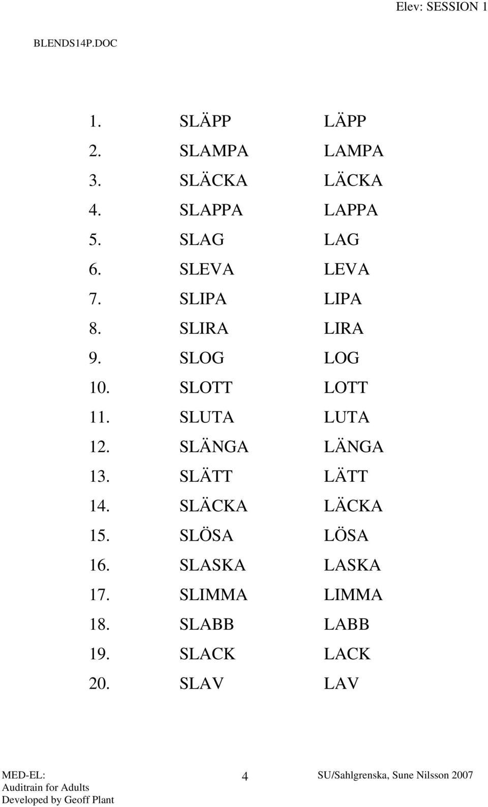 SLUTA LUTA 12. SLÄNGA LÄNGA 13. SLÄTT LÄTT 14. SLÄCKA LÄCKA 15. SLÖSA LÖSA 16.