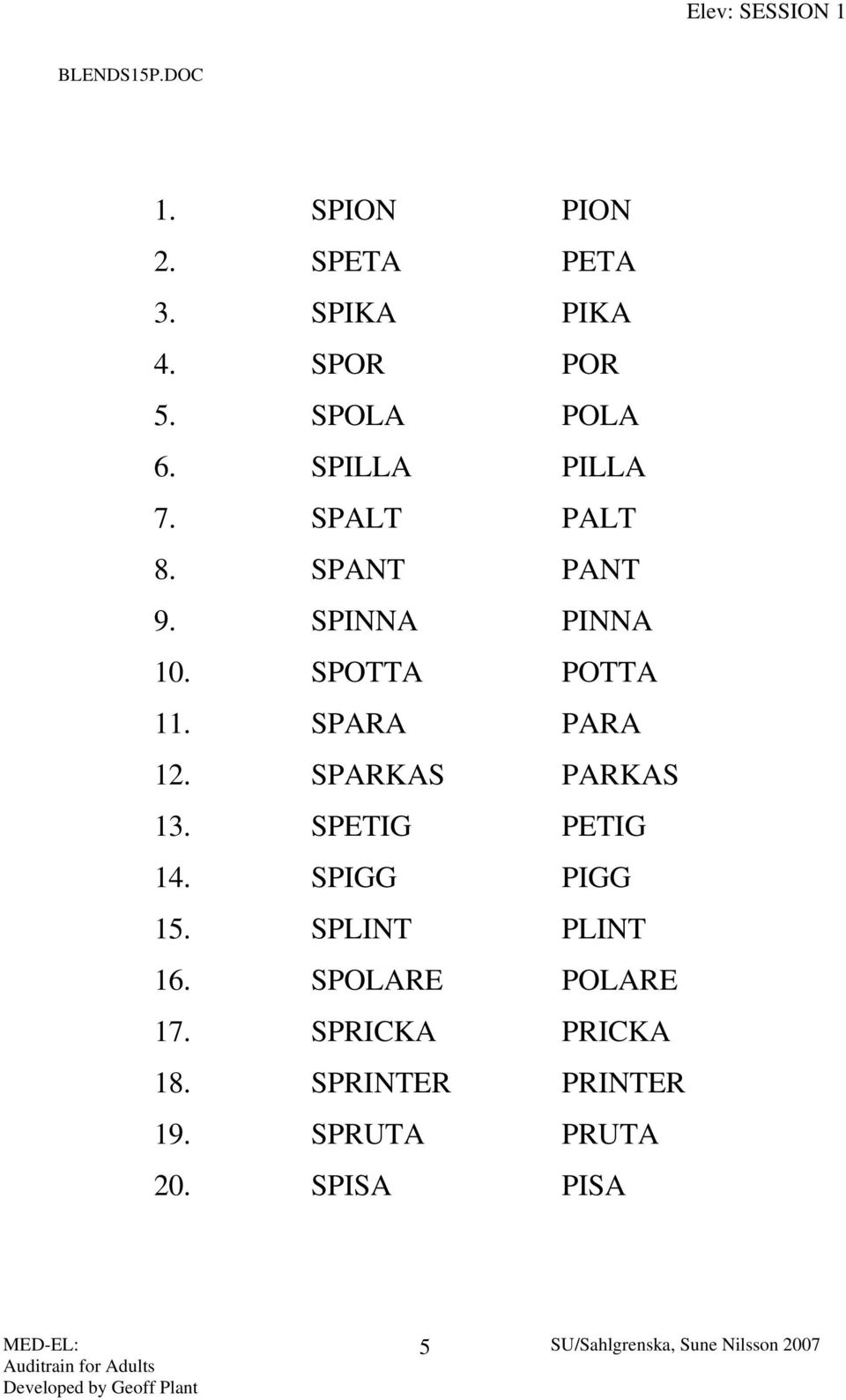 SPARA PARA 12. SPARKAS PARKAS 13. SPETIG PETIG 14. SPIGG PIGG 15. SPLINT PLINT 16.