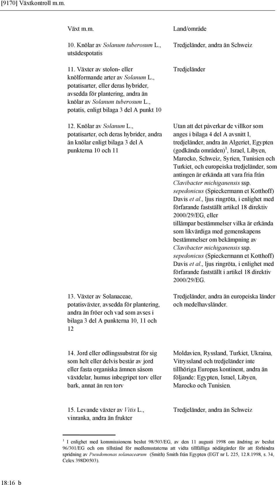 , potatisarter, och deras hybrider, andra än knölar enligt bilaga 3 del A punkterna 10 och 11 13.