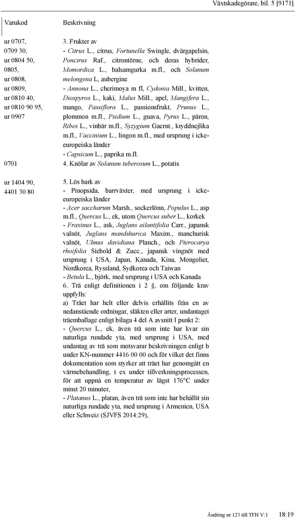 , cherimoya m fl, Cydonia Mill., kvitten, Diospyros L., kaki, Malus Mill., apel, Mangifera L., mango, Passiflora L., passionsfrukt, Prunus L., plommon m.fl., Psidium L., guava, Pyrus L.