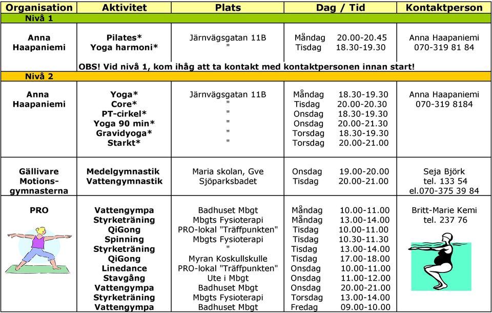 30 070-319 8184 PT-cirkel* " Onsdag 18.30-19.30 Yoga 90 min* " Onsdag 20.00-21.30 Gravidyoga* " Torsdag 18.30-19.30 Starkt* " Torsdag 20.00-21.00 Gällivare Medelgymnastik Maria skolan, Gve Onsdag 19.