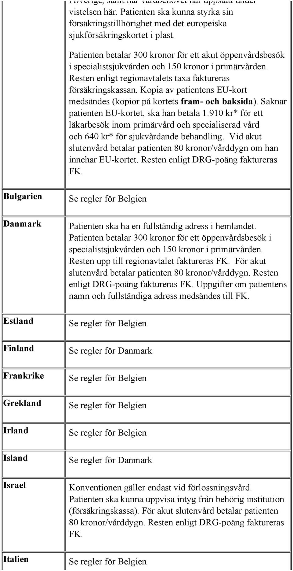 Kopia av patientens EU-kort medsändes (kopior på kortets fram- och baksida). Saknar patienten EU-kortet, ska han betala 1.