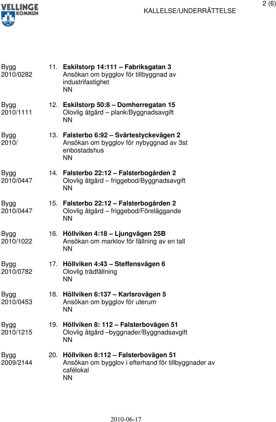 Falsterbo 22:12 Falsterbogården 2 Olovlig åtgärd friggebod/nadsavgift 15. Falsterbo 22:12 Falsterbogården 2 Olovlig åtgärd friggebod/föreläggande 16.