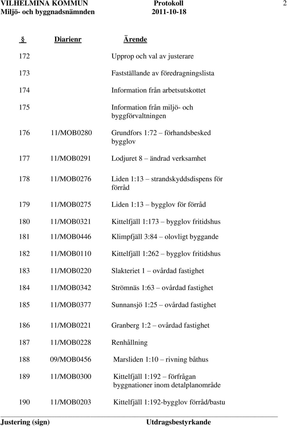 Kittelfjäll 1:173 bygglov fritidshus 181 182 11/MOB0446 11/MOB0110 Klimpfjäll 3:84 olovligt byggande Kittelfjäll 1:262 bygglov fritidshus 183 11/MOB0220 Slakteriet 1 ovårdad fastighet 184 11/MOB0342