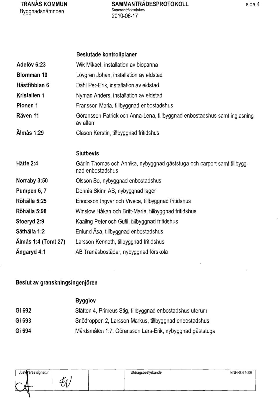 samt inglasning av altan Clason Kerstin, tillbyggnad fritidshus Hätte 2:4 Norraby 3:50 Pumpen 6, 7 Röhälla 5:25 Röhälla 5:98 Stoeryd 2:9 Säthälla 1:2 Älmås 1:4 (Tomt 27) Ängaryd 4:1 Slutbevis Gårlin