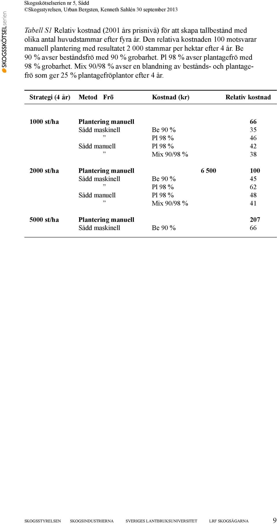 Mix 90/98 % avser en blandning av bestånds- och plantagefrö som ger 25 % plantagefröplantor efter 4 år.