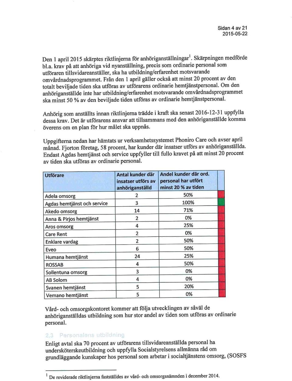 Om den anhöriganställde inte har utbildning/erfarenhet mtsvarande mvårdnadsprgrammet ska minst 50 % av den beviljade tiden utföras av rdinarie hemtjänstpersnal.