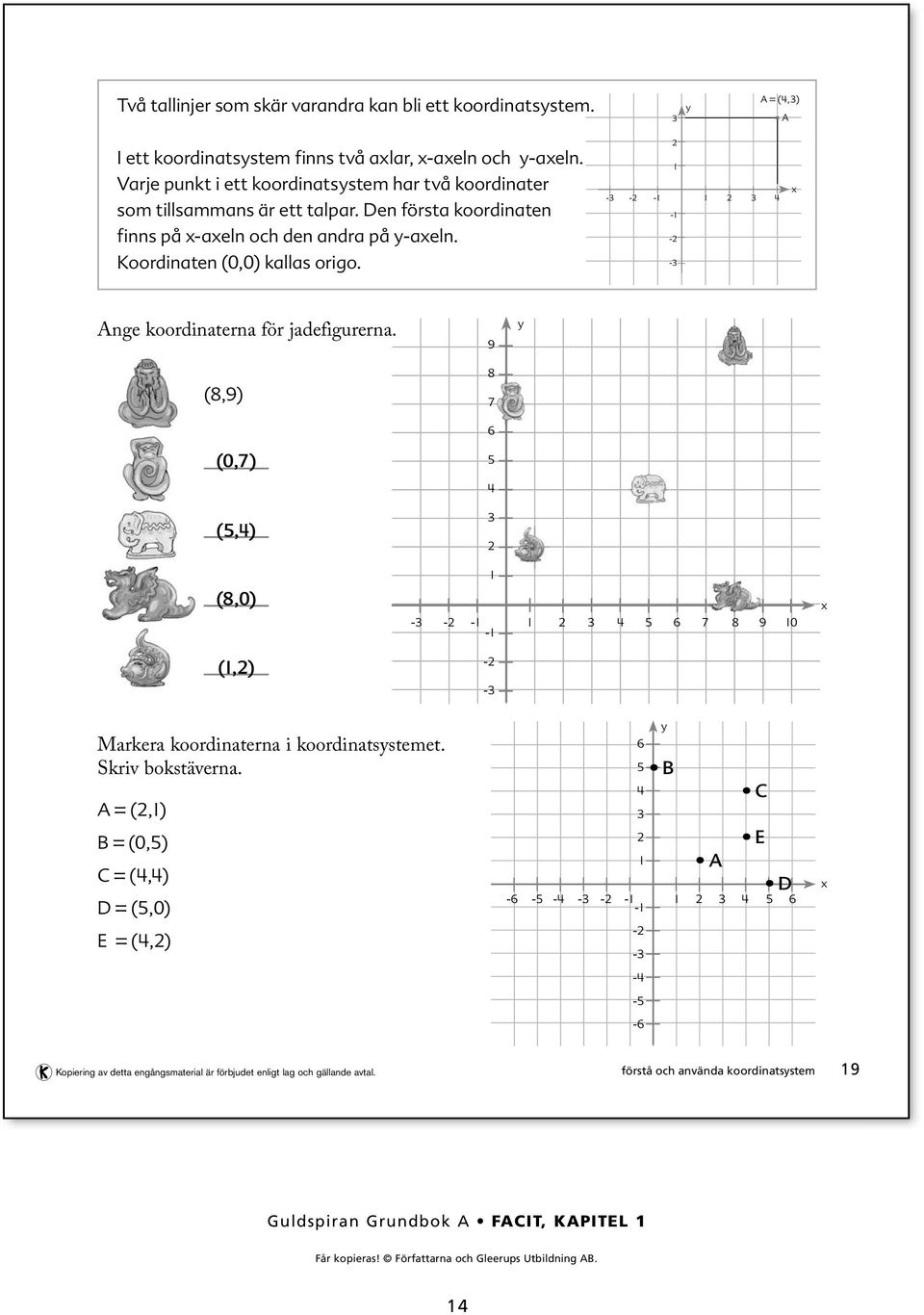 Koordinaten (0,0) kallas origo. - - - - - - x Ange koordinaterna för jadefigurerna.