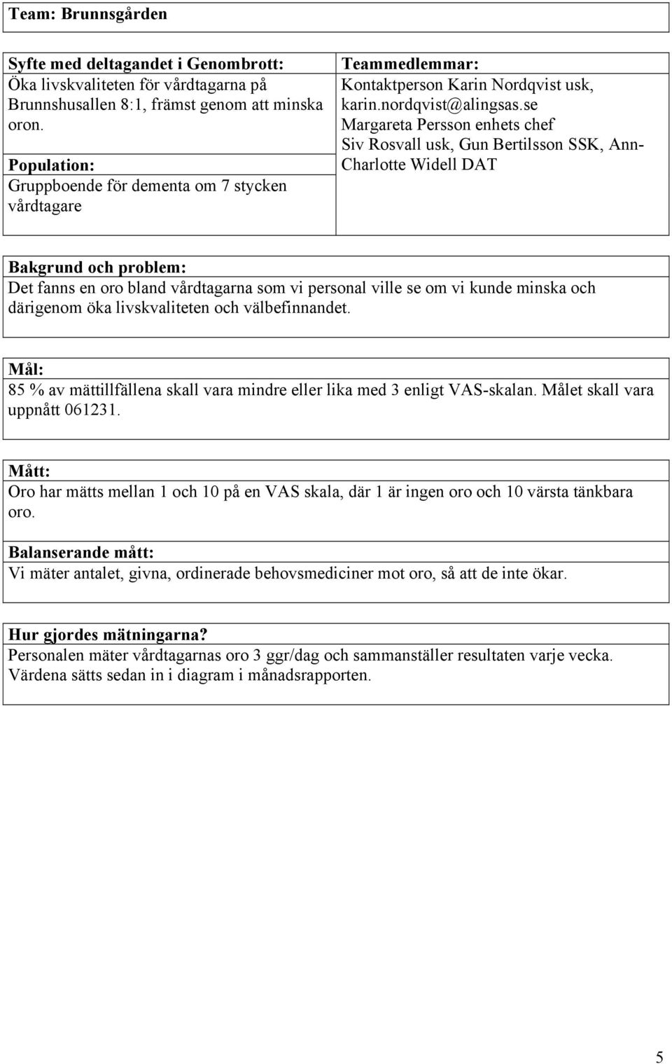 se Margareta Persson enhets chef Siv Rosvall usk, Gun Bertilsson SSK, Ann- Charlotte Widell DAT Bakgrund och problem: Det fanns en oro bland vårdtagarna som vi personal ville se om vi kunde minska