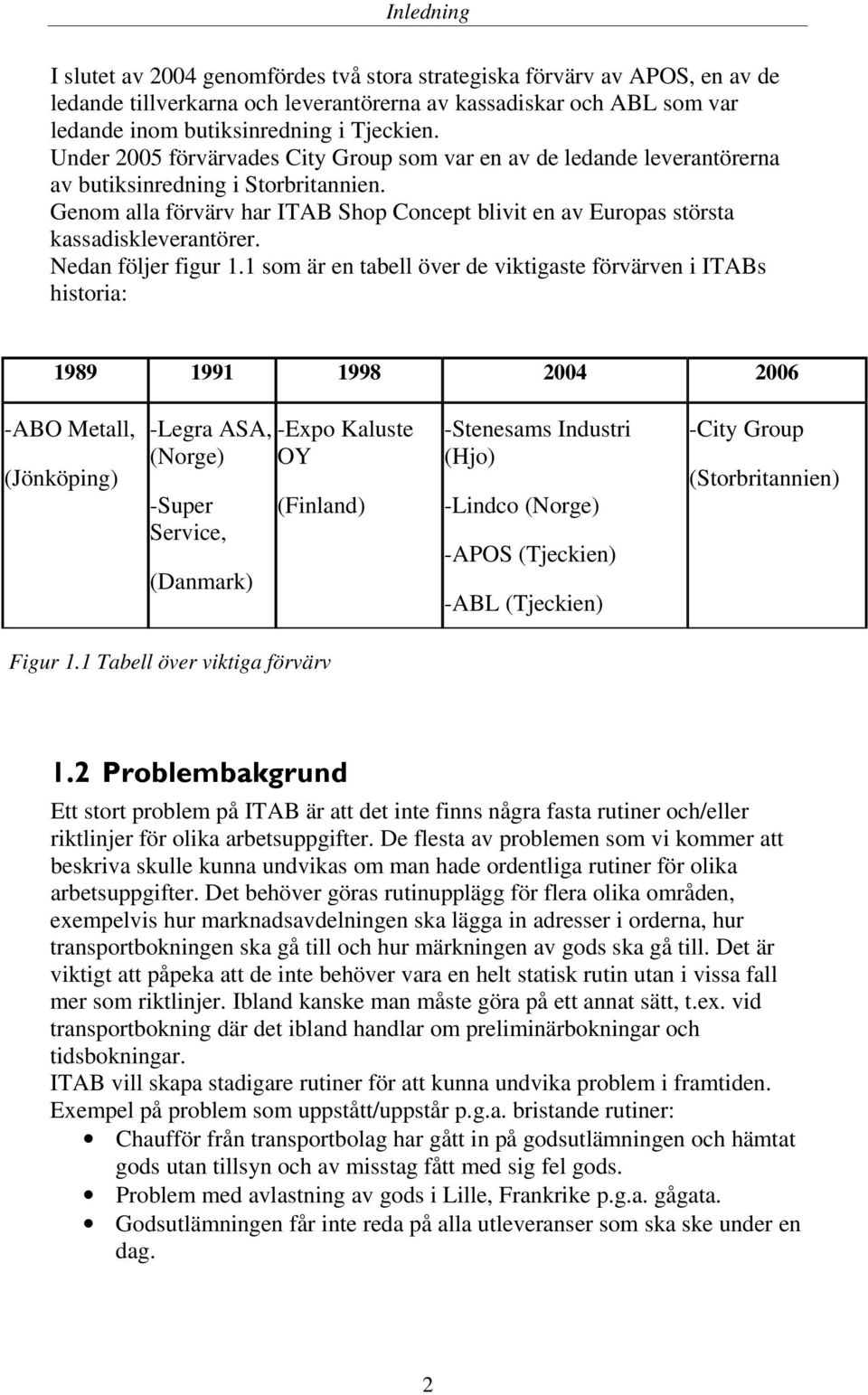 Genom alla förvärv har ITAB Shop Concept blivit en av Europas största kassadiskleverantörer. Nedan följer figur 1.