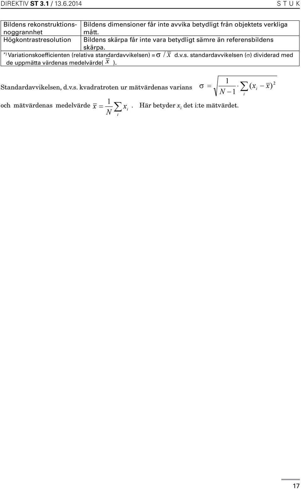 sämre än referensbildens skärpa. *) Variationskoefficienten (relativa standardavvikelsen) = σ / x d.v.s. standardavvikelsen (σ) dividerad med de uppmätta värdenas medelvärde( x ).