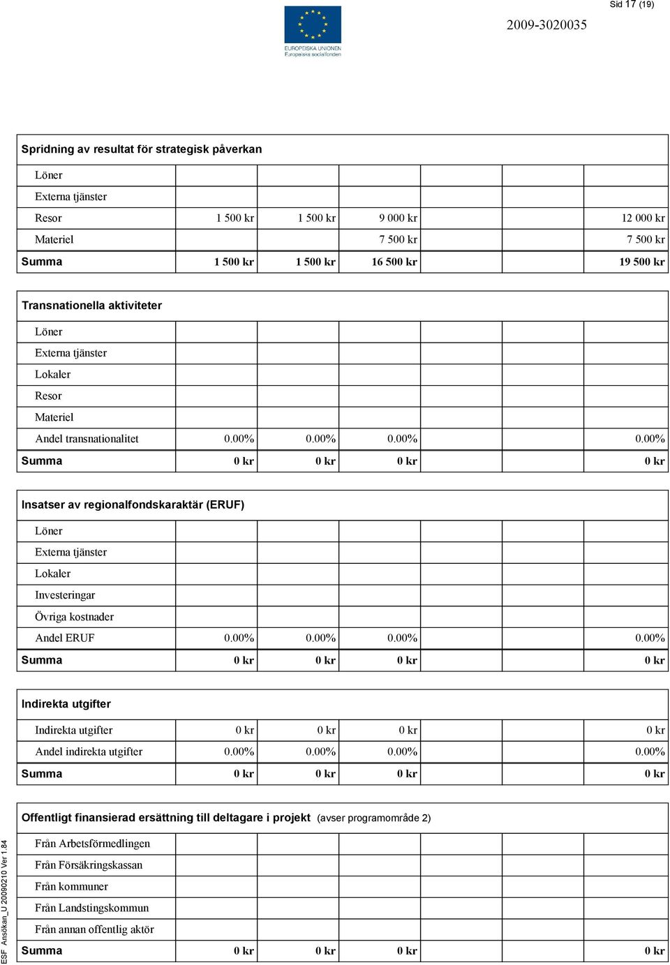 00% 0.00% 0.00% Insatser av regionalfondskaraktär (ERUF) Löner Externa tjänster Lokaler Investeringar Övriga kostnader Andel ERUF 0.00% 0.00% 0.00% 0.00% Indirekta utgifter Indirekta utgifter 0 kr 0 kr 0 kr 0 kr Andel indirekta utgifter 0.