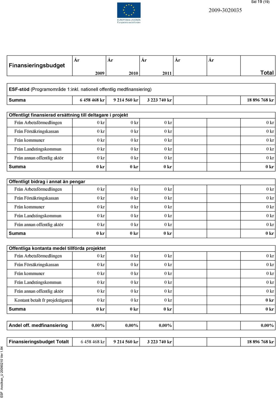 Från Försäkringskassan 0 kr 0 kr 0 kr 0 kr Från kommuner 0 kr 0 kr 0 kr 0 kr Från Landstingskommun 0 kr 0 kr 0 kr 0 kr Från annan offentlig aktör 0 kr 0 kr 0 kr 0 kr Offentligt bidrag i annat än