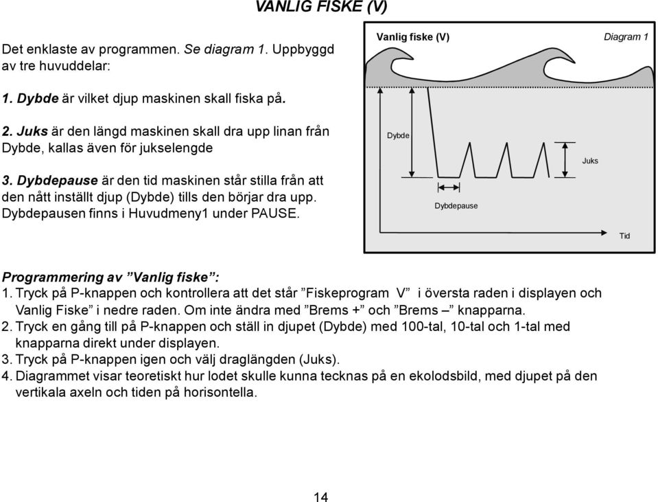 Dybdepausen finns i Huvudmeny1 under PAUSE. Dybde Dybdepause Juks Tid Programmering av Vanlig fiske : 1.