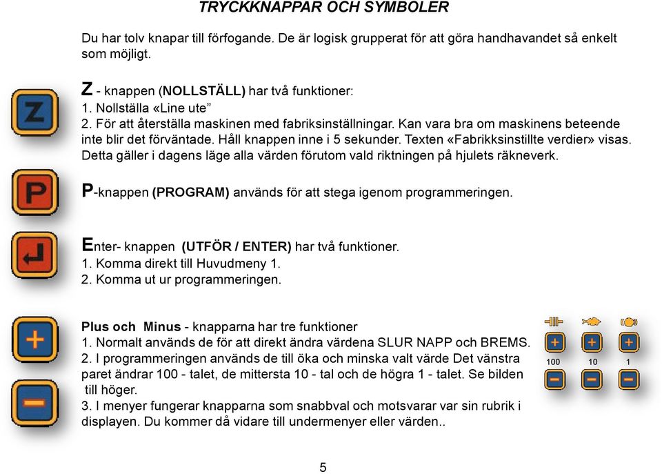 Texten «Fabrikksinstillte verdier» visas. Detta gäller i dagens läge alla värden förutom vald riktningen på hjulets räkneverk. P-knappen (PROGRAM) används för att stega igenom programmeringen.