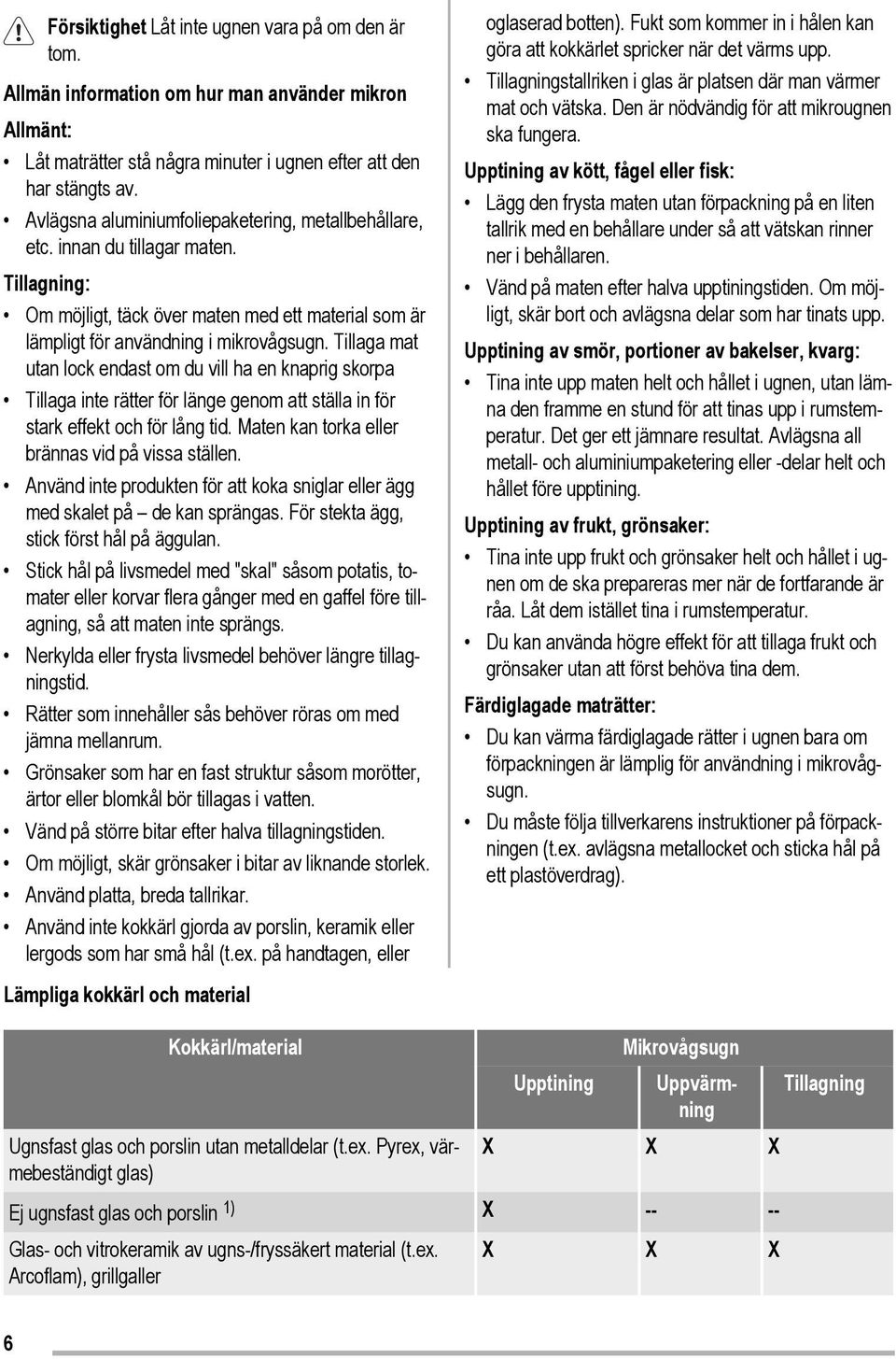 Tillaga mat utan lock endast om du vill ha en knaprig skorpa Tillaga inte rätter för länge genom att ställa in för stark effekt och för lång tid. Maten kan torka eller brännas vid på vissa ställen.