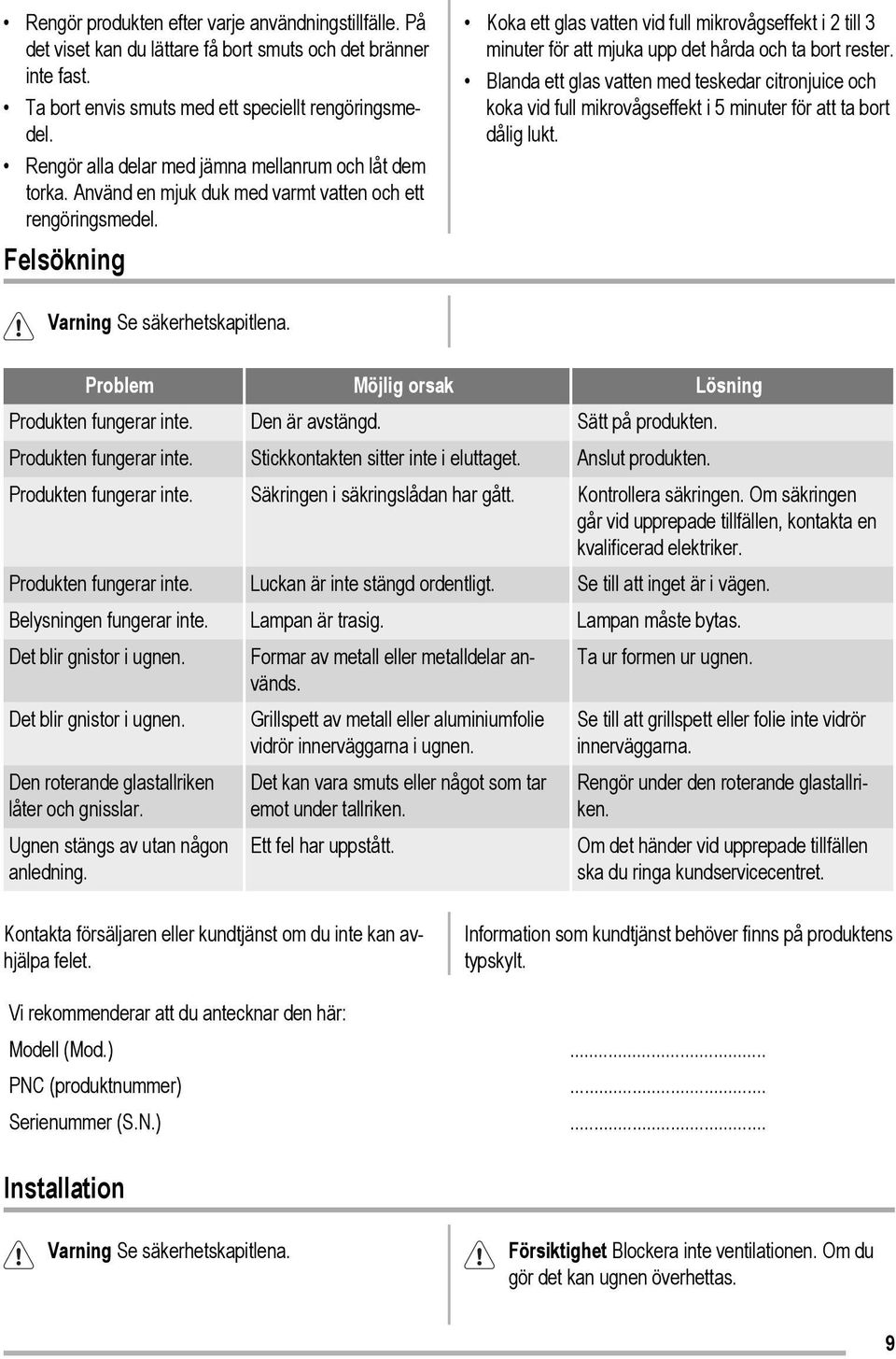 Felsökning Koka ett glas vatten vid full mikrovågseffekt i 2 till 3 minuter för att mjuka upp det hårda och ta bort rester.