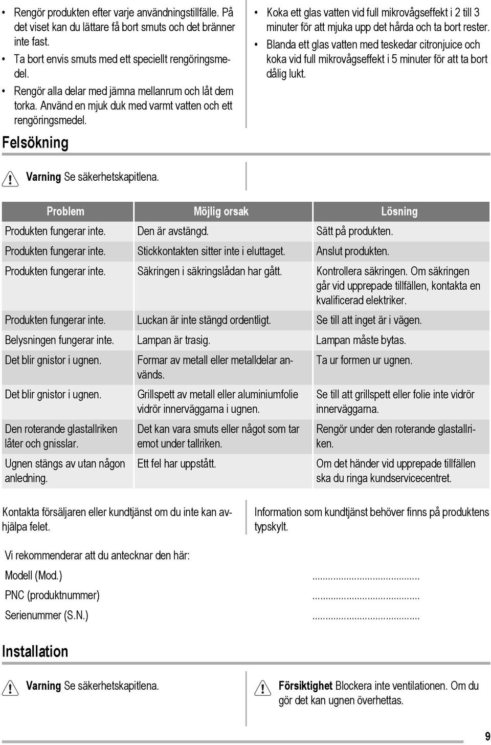 Felsökning Koka ett glas vatten vid full mikrovågseffekt i 2 till 3 minuter för att mjuka upp det hårda och ta bort rester.