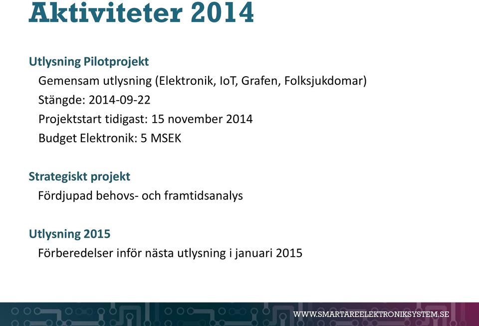 november 2014 Budget Elektronik: 5 MSEK Strategiskt projekt Fördjupad