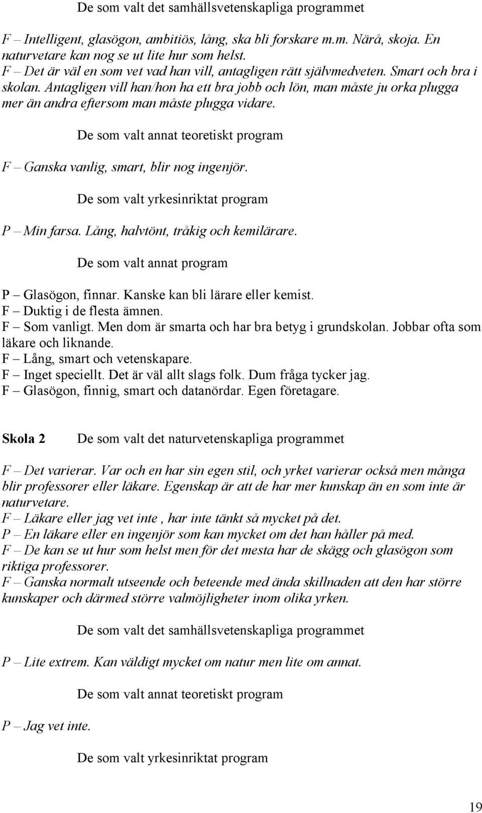 Antagligen vill han/hon ha ett bra jobb och lön, man måste ju orka plugga mer än andra eftersom man måste plugga vidare. De som valt annat teoretiskt program F Ganska vanlig, smart, blir nog ingenjör.