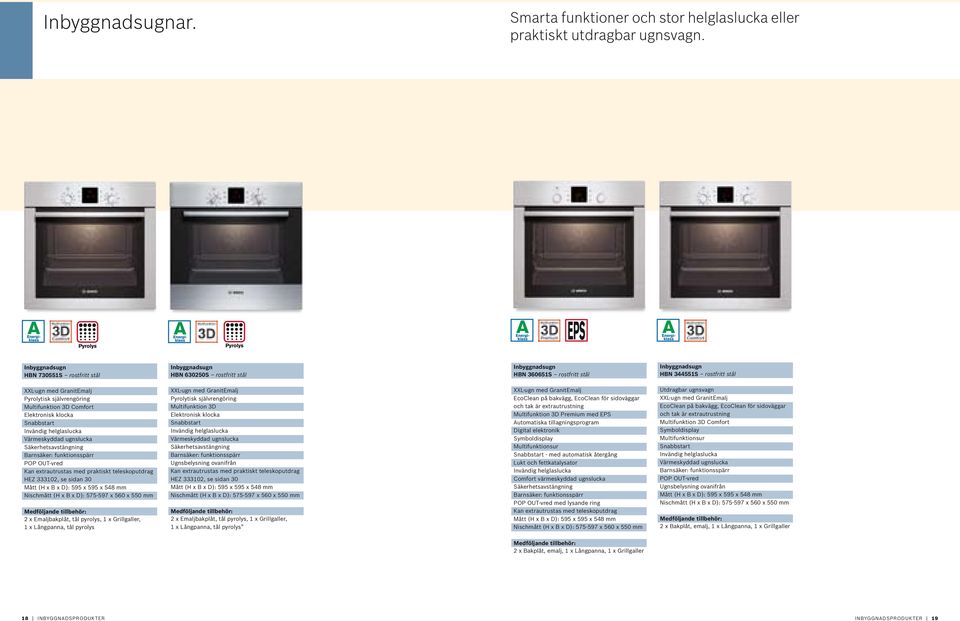 Mutifunktion 3D Comfort Eektronisk kocka Snabbstart Invändig hegasucka Värmeskyddad ugnsucka Säkerhetsavstängning Barnsäker: funktionsspärr POP OUT-vred Kan extrautrustas med praktiskt teeskoputdrag