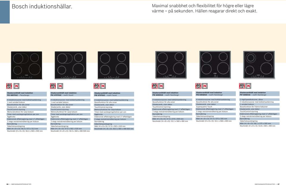 RamDesign Gaskeramikhä med induktion PIE 5Q0E rostfri RamDesign Gaskeramikhä med induktion PIF 5E0E rostfri RamDesign induktionszoner med kokkärsavkänning ova variabe kokzon Boostfunktion för aa