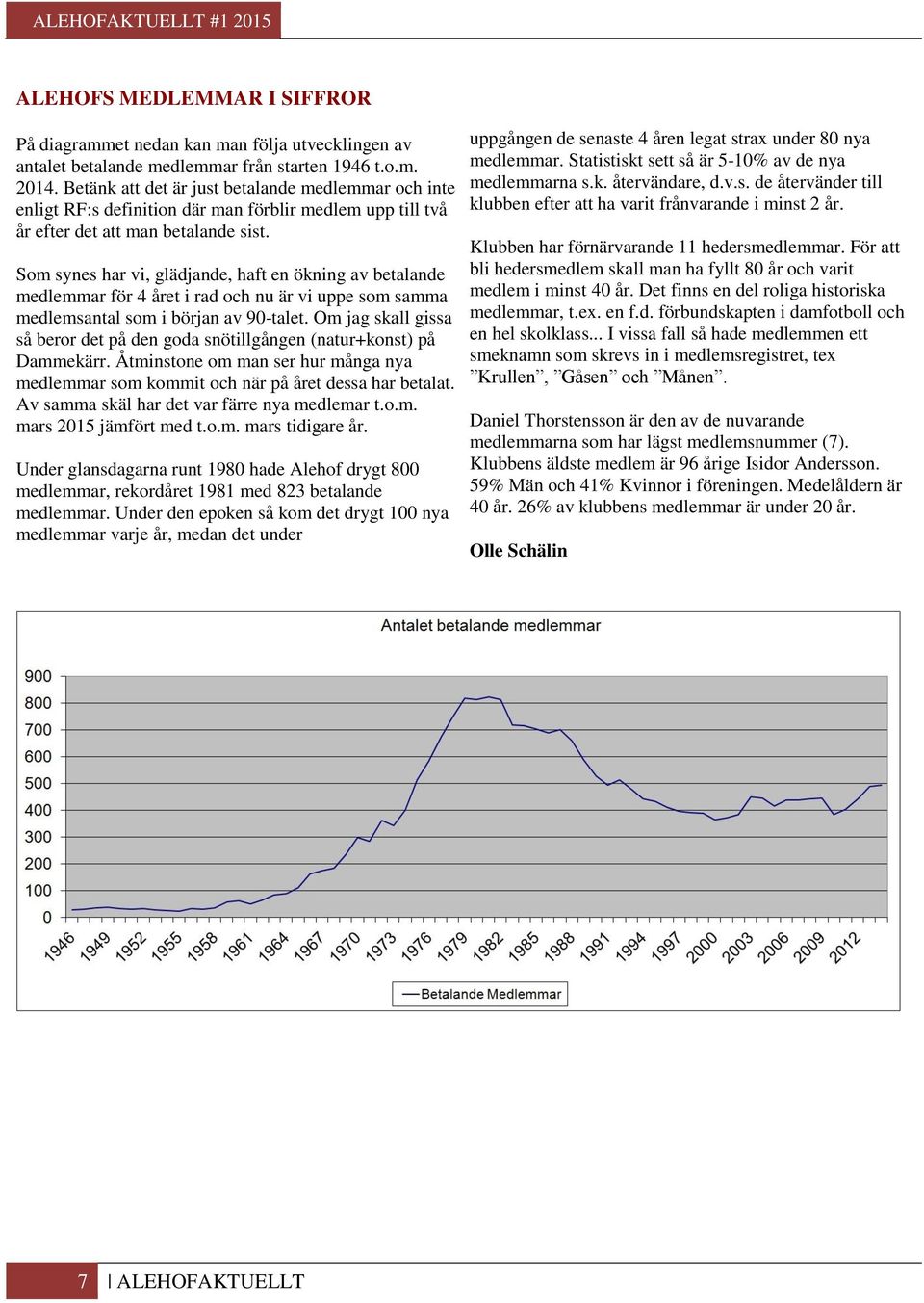 Som synes har vi, glädjande, haft en ökning av betalande medlemmar för 4 året i rad och nu är vi uppe som samma medlemsantal som i början av 90-talet.