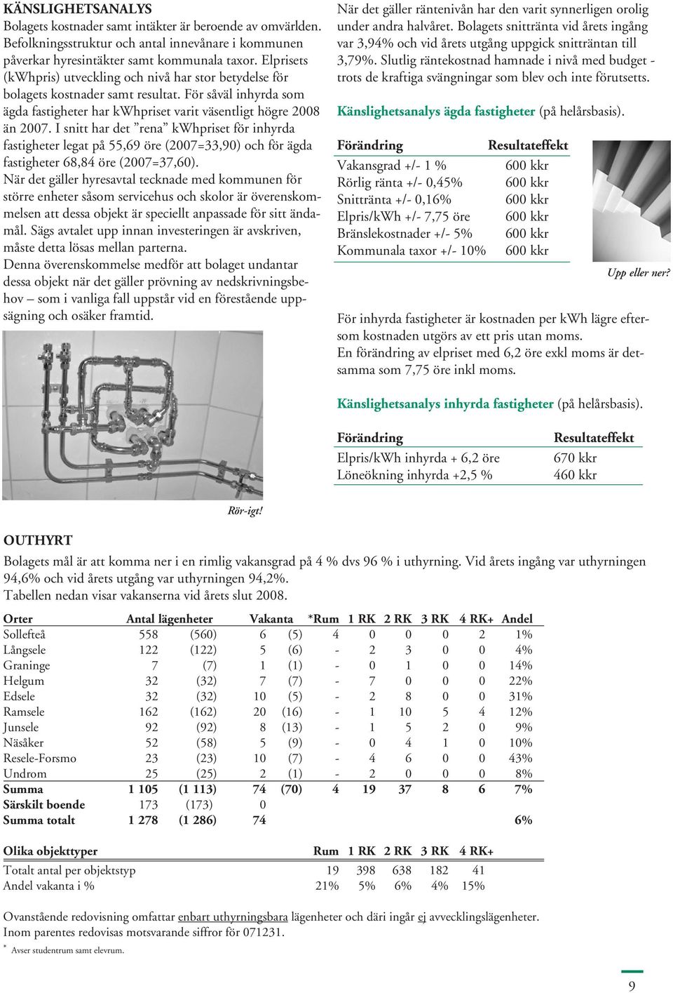 I snitt har det rena kwhpriset för inhyrda fastigheter legat på 55,69 öre (2007=33,90) och för ägda fastigheter 68,84 öre (2007=37,60).