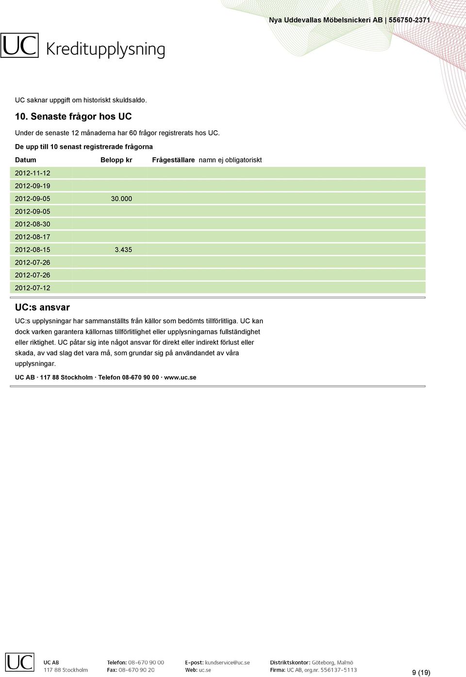 435 2012-07-26 2012-07-26 2012-07-12 UC:s ansvar UC:s upplysningar har sammanställts från källor som bedömts tillförlitliga.