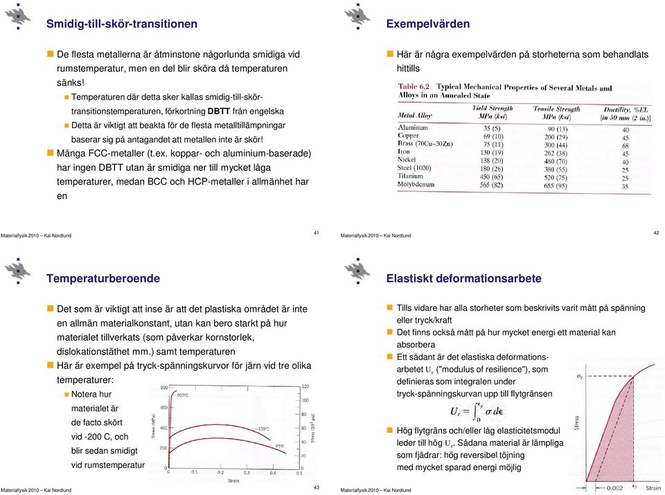 Temperaturen där detta sker kallas smidig-till-skörtransitionstemperaturen, förkortning DBTT från engelska Detta är viktigt att beakta för de flesta metalltillämpningar baserar sig på antagandet att