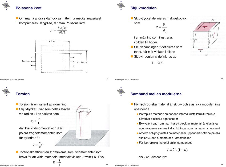 Skjuvspänningen definieras som tan, där är vinkeln i bilden Skjuvmodulen G definieras av G 9 10 Torsion Samband mellan modulerna Torsion är en variant av skjuvning Skjuvtrycket var som helst i staven