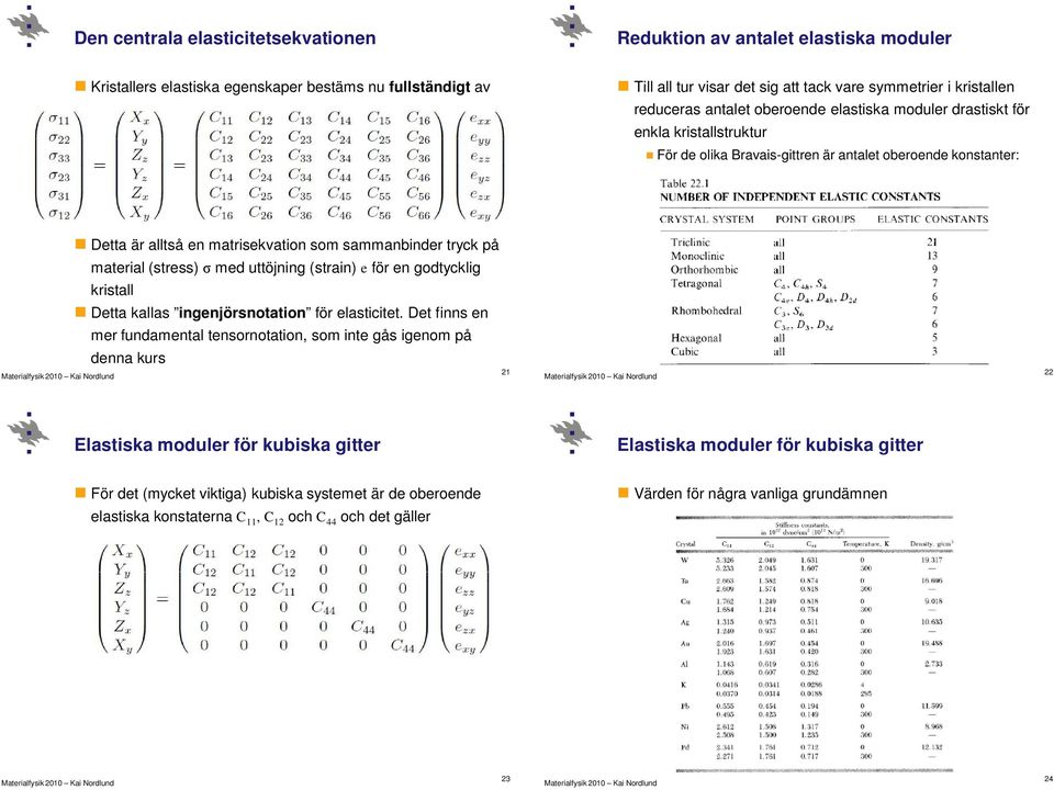 tryck på material (stress) med uttöjning (strain) e för en godtycklig kristall Detta kallas ingenjörsnotation för elasticitet.