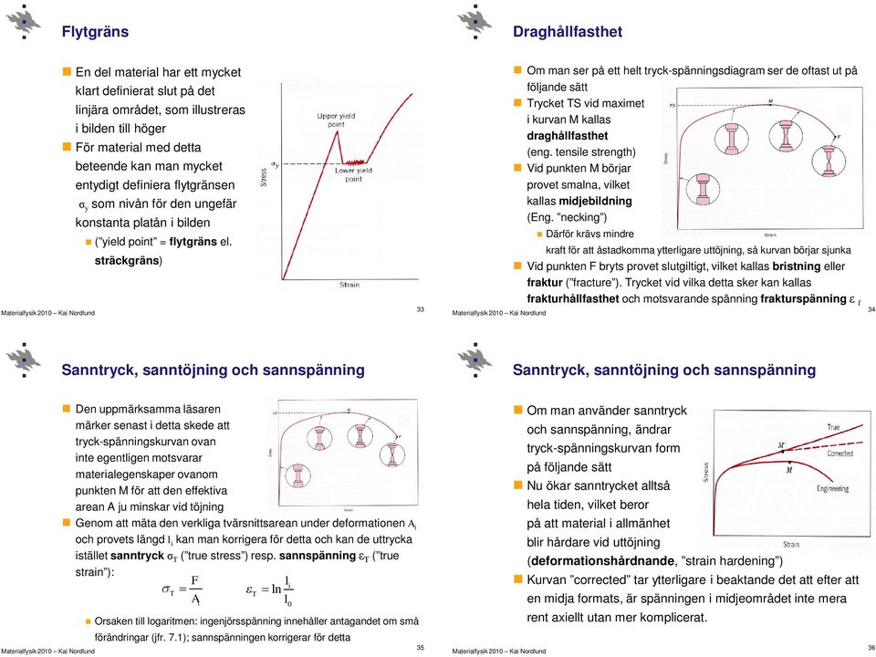 sträckgräns) 33 Om man ser på ett helt tryck-spänningsdiagram ser de oftast ut på följande sätt Trycket TS vid maximet i kurvan M kallas draghållfasthet (eng.