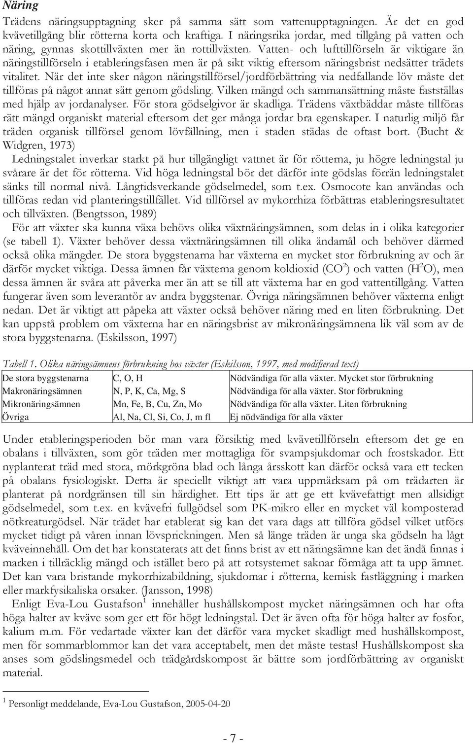 Vatten- och lufttillförseln är viktigare än näringstillförseln i etableringsfasen men är på sikt viktig eftersom näringsbrist nedsätter trädets vitalitet.