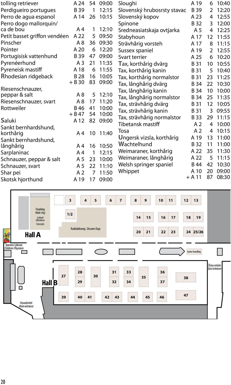 peppar & salt A 8 5 12:10 Riesenschnauzer, svart A 8 17 11:20 Rottweiler B 46 41 10:00 Saluki + B 47 54 10:00 A 12 82 09:00 Sankt bernhardshund, korthårig A 4 10 11:40 Sankt bernhardshund, långhårig