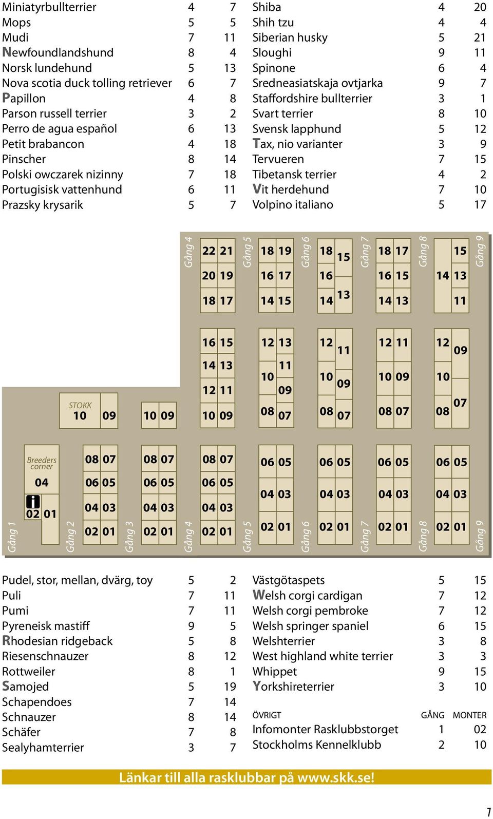 ovtjarka 9 7 Staffordshire bullterrier 3 1 Svart terrier 8 10 Svensk lapphund 5 12 Tax, nio varianter 3 9 Tervueren 7 15 Tibetansk terrier 4 2 Vit herdehund 7 10 Volpino italiano 5 17 Gång 4 22 21 20