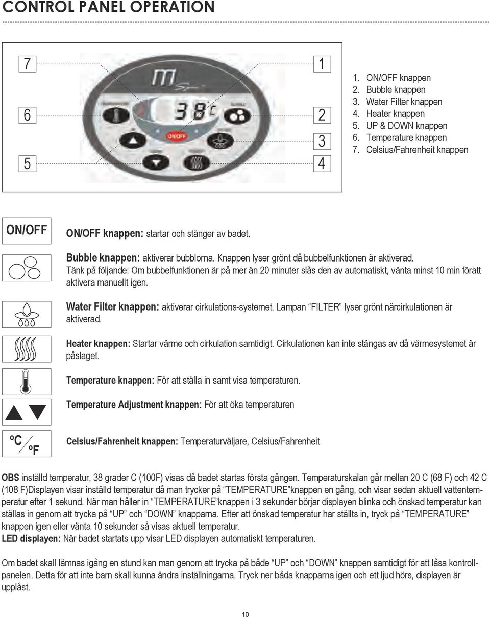 Tänk på följande: Om bubbelfunktionen är på mer än 20 minuter slås den av automatiskt, vänta minst 0 min föratt aktivera manuellt igen. Water Filter knappen: aktiverar cirkulations-systemet.