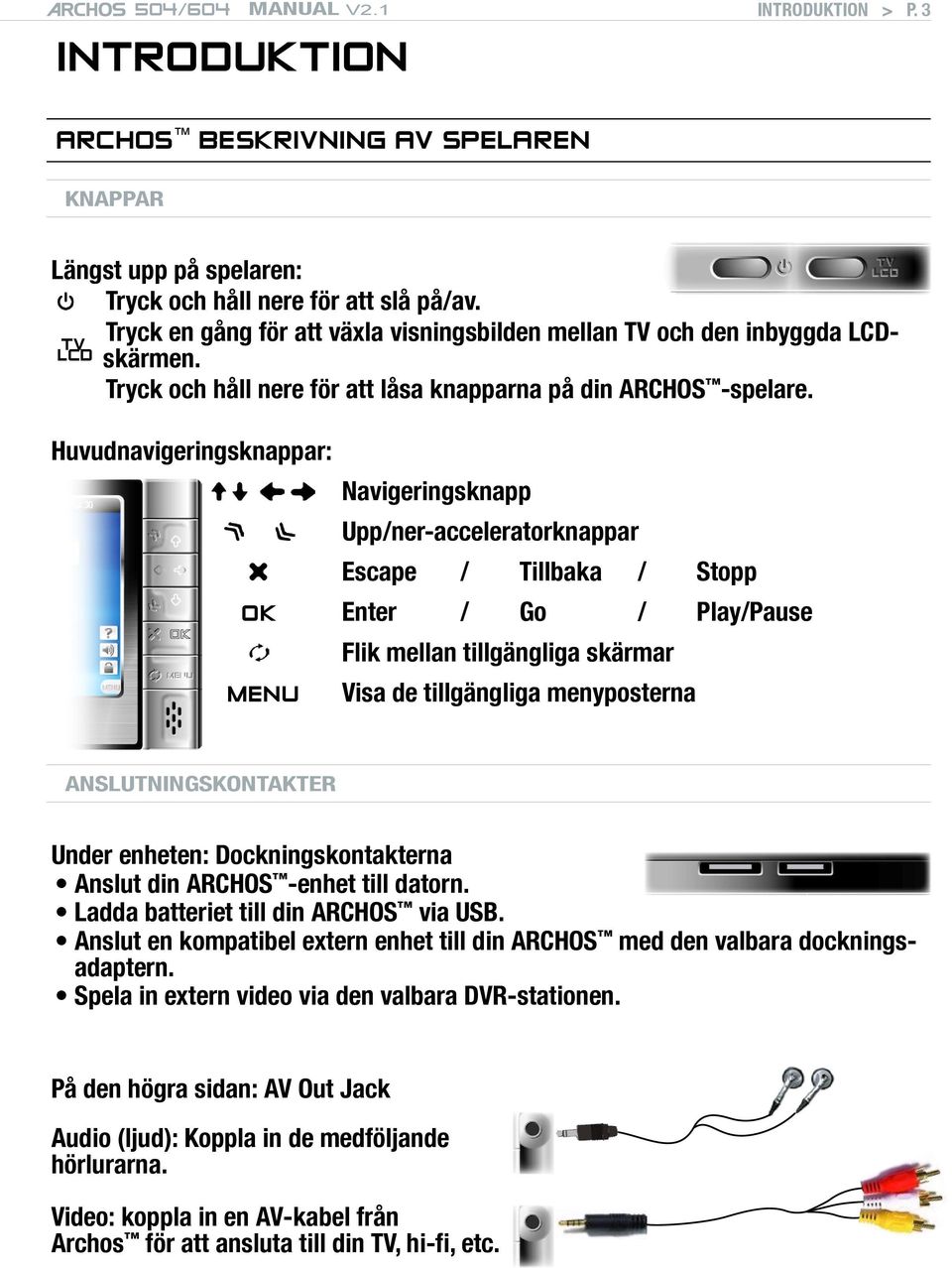 Huvudnavigeringsknappar: Navigeringsknapp Upp/ner-acceleratorknappar Escape / Tillbaka / Stopp OK Enter / Go / Play/Pause MENU flik mellan tillgängliga skärmar Visa de tillgängliga menyposterna