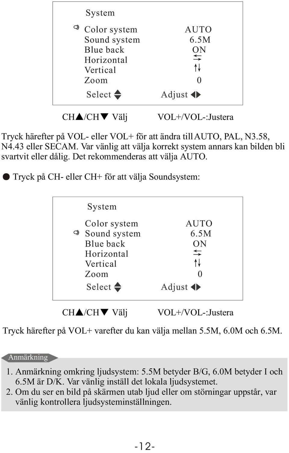 Tryck på CH- eller CH+ för att välja Soundsystem: System Color system AUTO Sound system 6.5M Blue back ON Horizontal Vertical Zoom 0 Tryck härefter på VOL+ varefter du kan välja mellan 5.